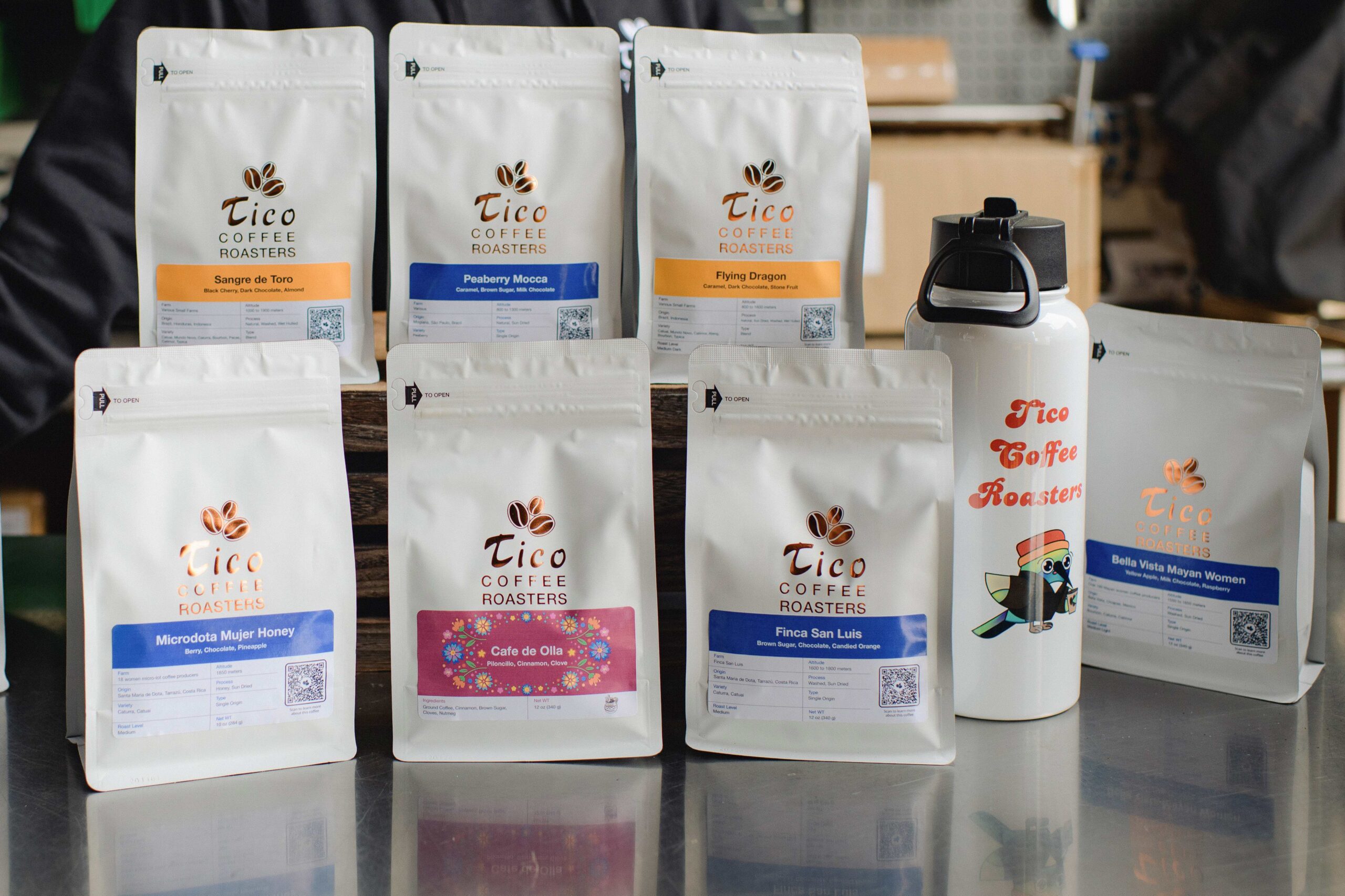 How 6 small companies around the world deal with Trump's chaos, including in Brazil